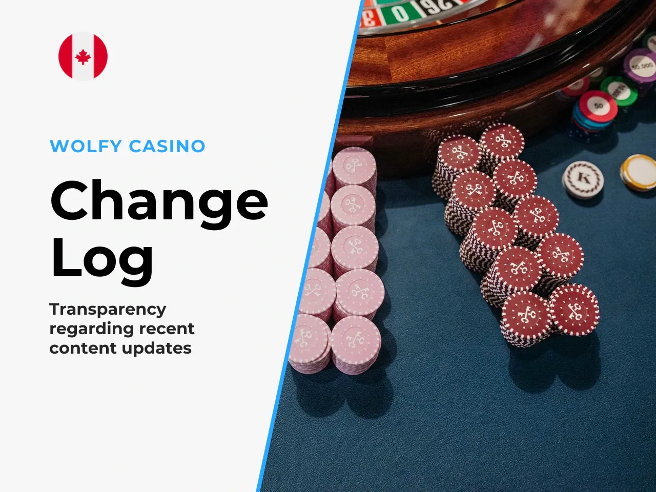 Appendix A Editorial Change Log. For
