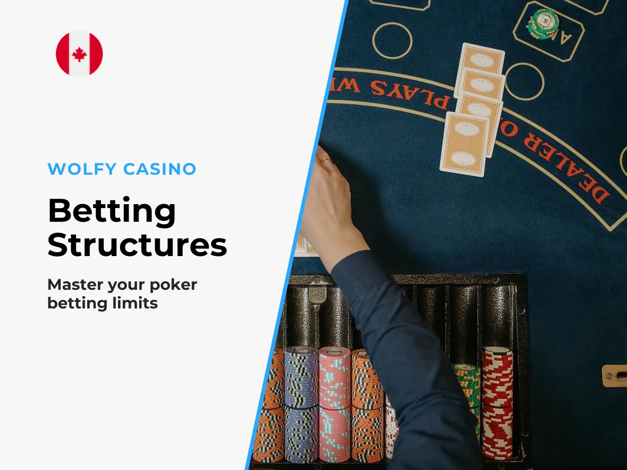3.4 Betting structures No-Limit, Pot-Limit, Fixed-Limit