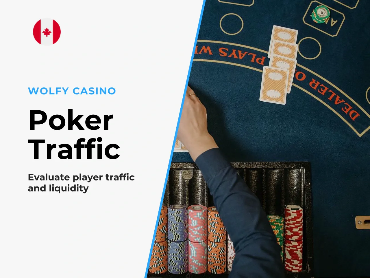 6.2 Traffic, software, mobile play and