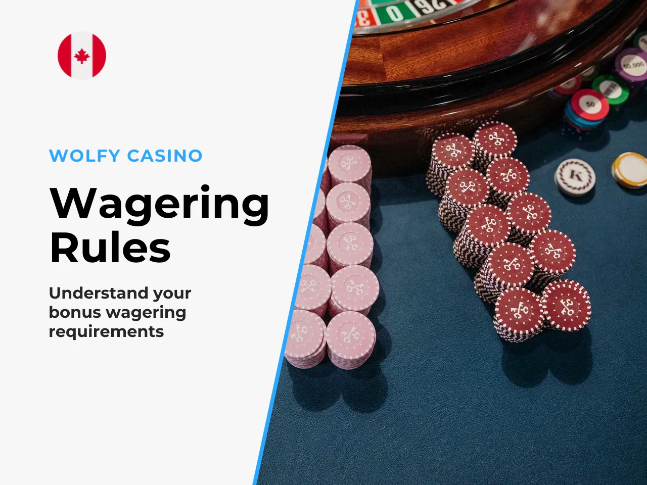 Wagering requirements and game contribution. A