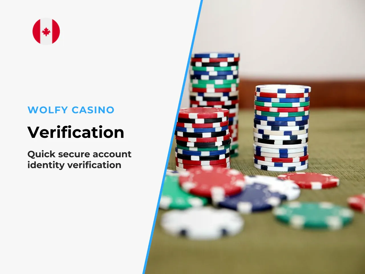 KYC Know Your Customer requirements. Verification